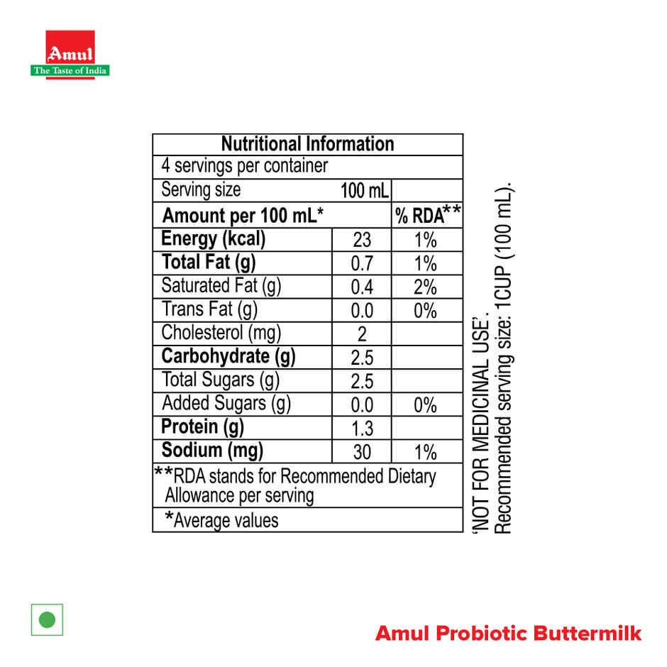 Amul Probiotic Buttermilk Pouch Combo - Buy at ₹78 Online | Instant ...