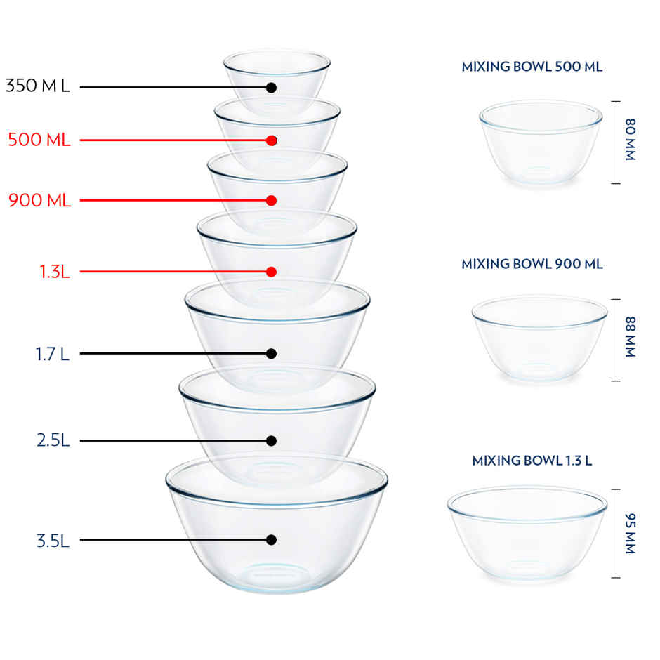 Borosil Mixing Bowl Set (500 ml + 900 ml + 1.3 L)