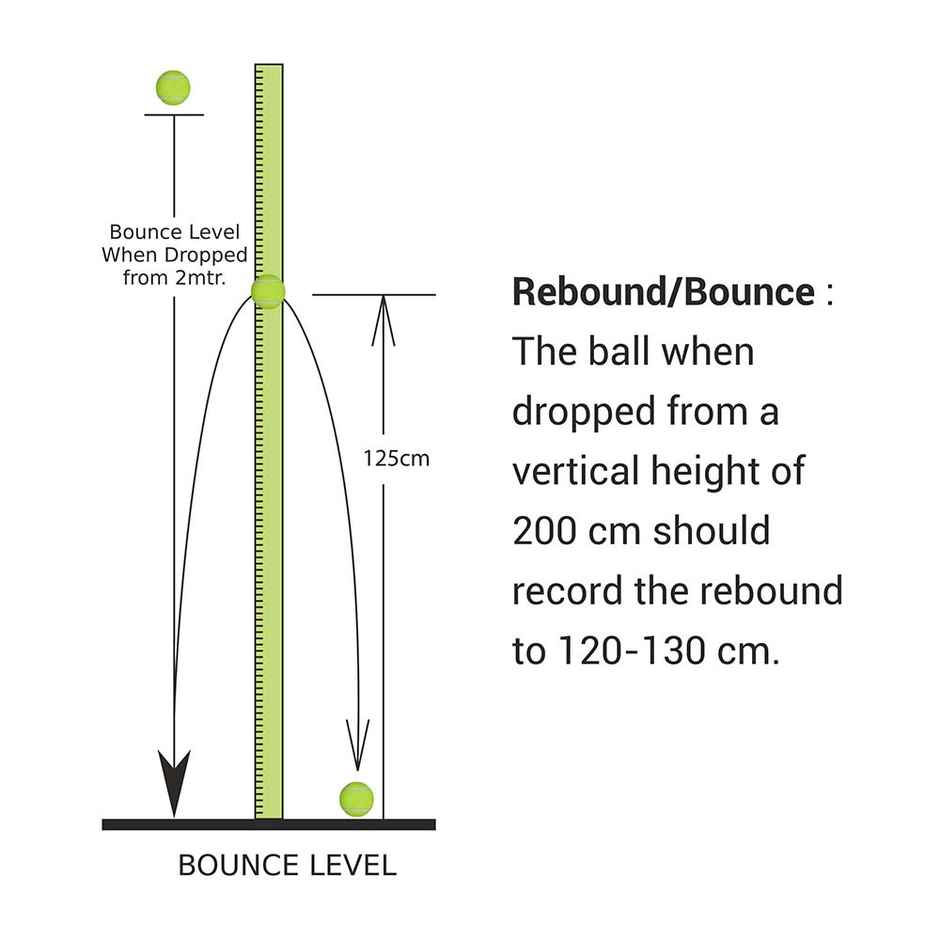 Nivia Cricket Tennis Ball Light Weight Yellow (Pack Of 6)