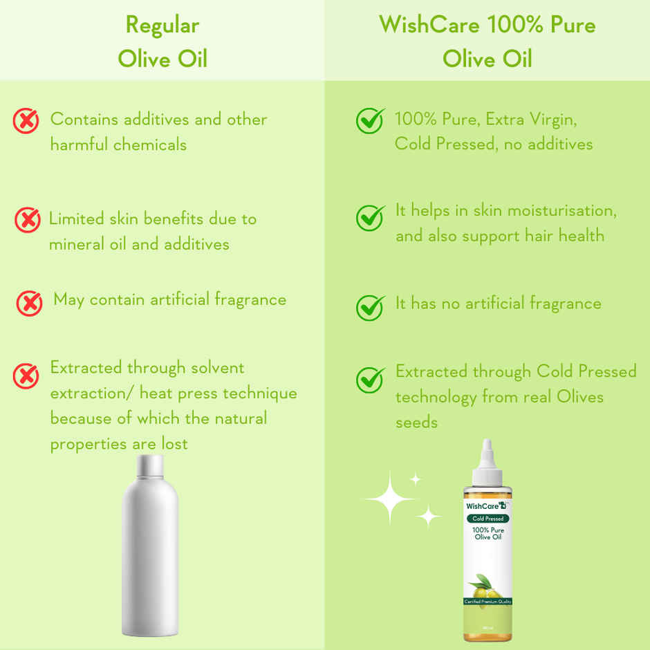 Wishcare 100% Pure Cold Pressed Olive Oil For Healthy Hair And Glowing Skin