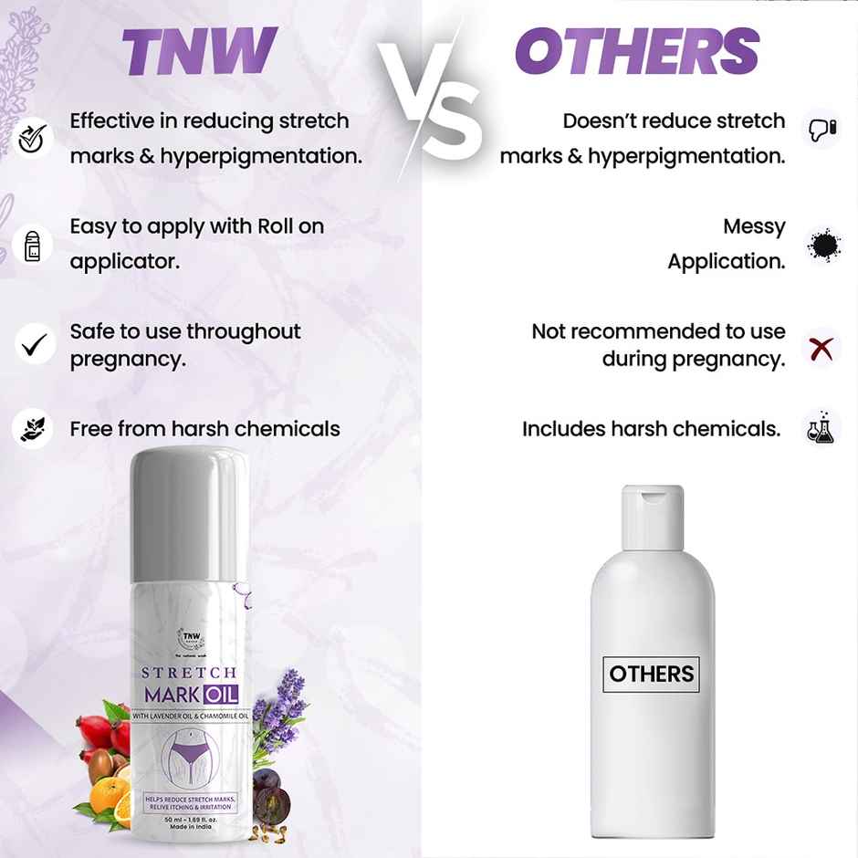 The Natural Wash Stretch Mark Oil with Roll-On for Scars & Pigmentation | Lavender & Chamomile Oil
