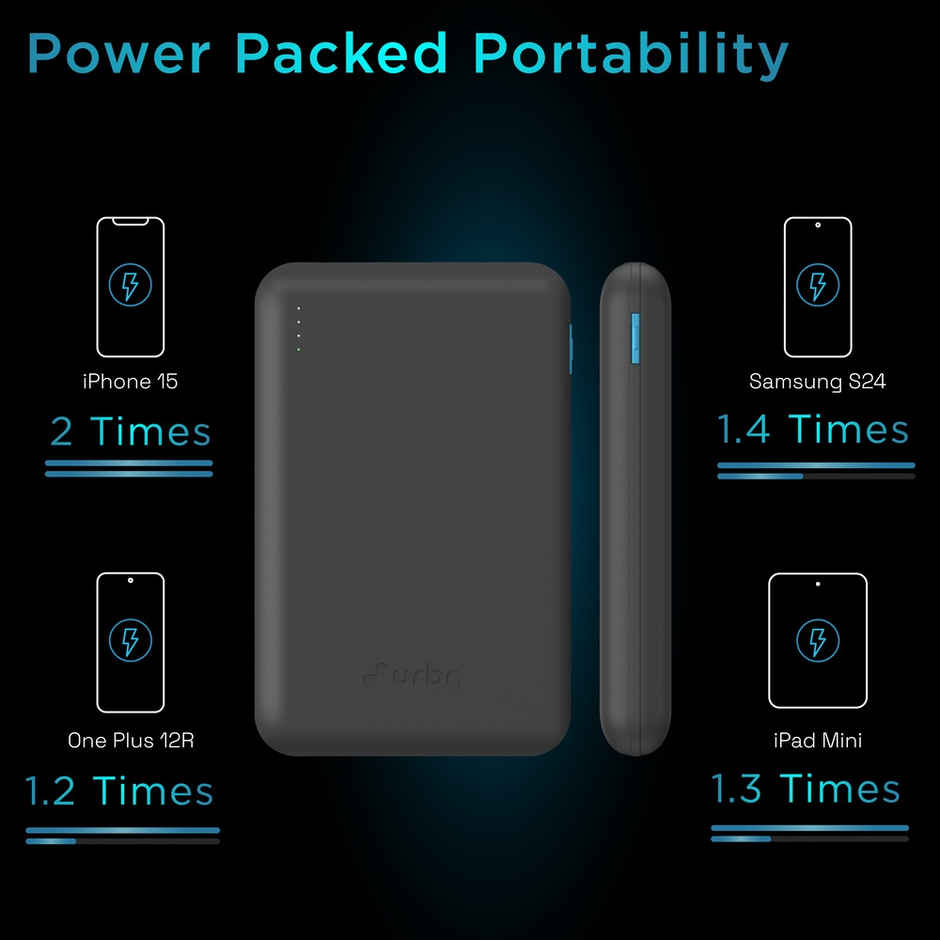 URBN 10000 mAh Premium Edition Nano Wired Power Bank | Two-Way 22.5W Super Fast Charging | Pocket Size| Dual Type C Power Delivery (PD) Output + 1 USB Output for Quick Charge, USB Type-C Input - Black