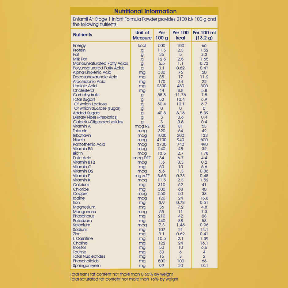Enfamil A+ Stage 1 | Infant Formula | 0 to 6 months