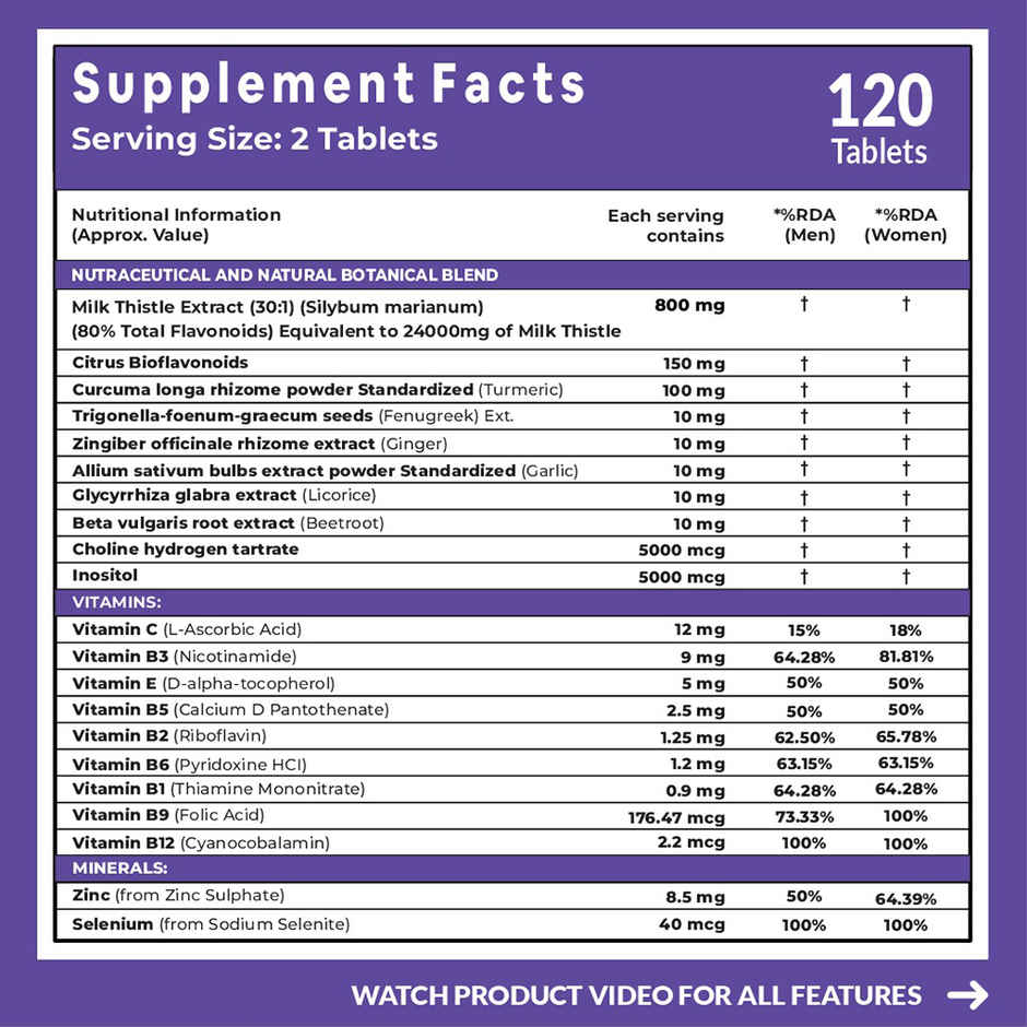 Carbamide Forte Liver Detox Supplement with Milk Thistle | 800mg Milk Thistle Extract (30:1) 120 tab