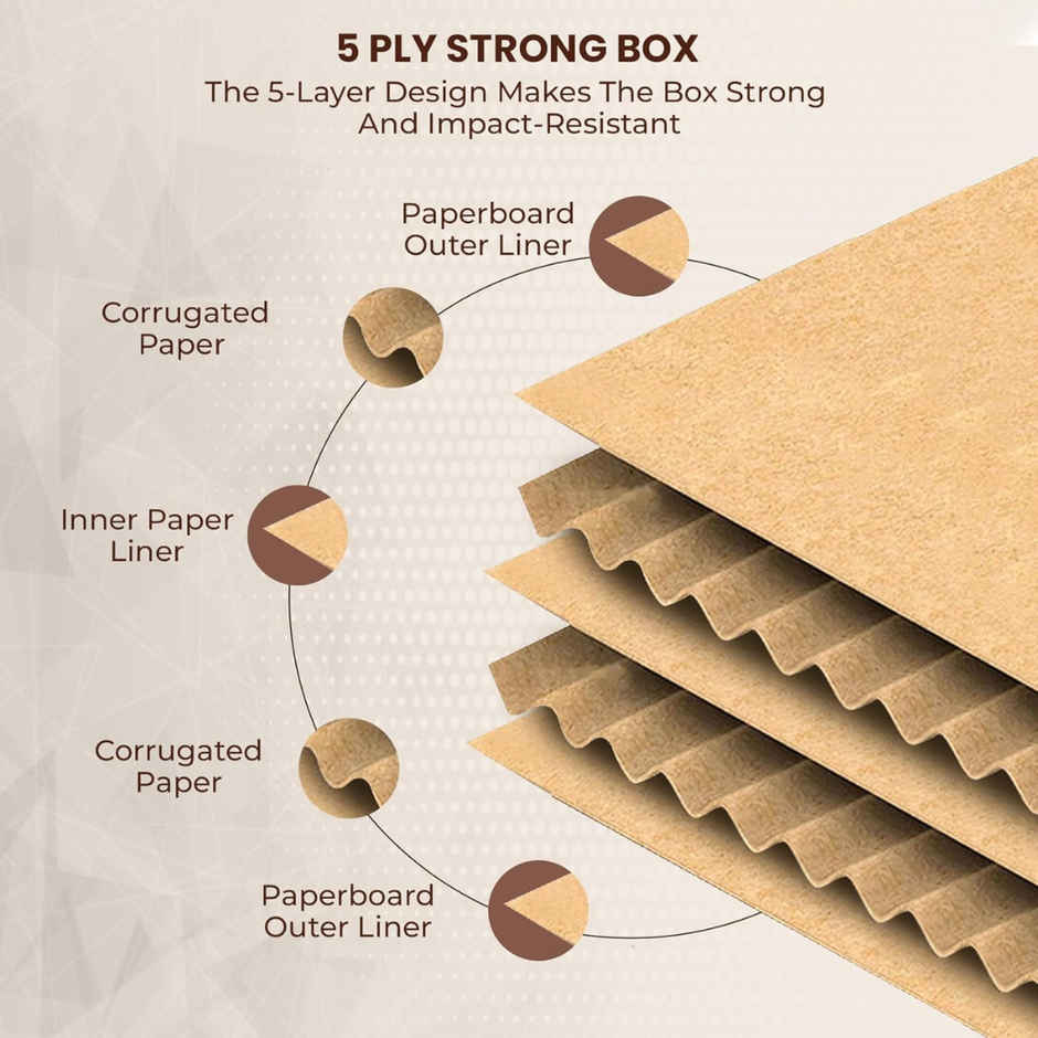 Se7en 5Ply Cardboard Boxes | 18x12x12 Inches
