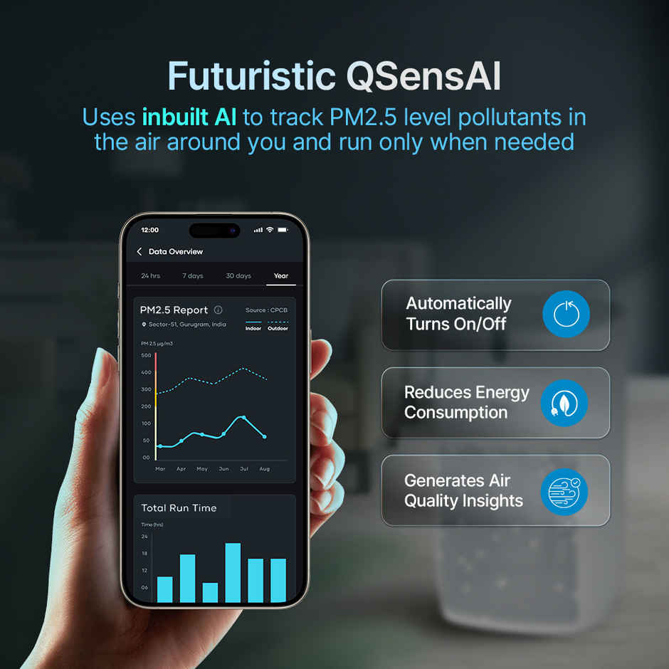 Qubo Q400 Smart Air Purifier with HEPA 13 Filter |White, 35W