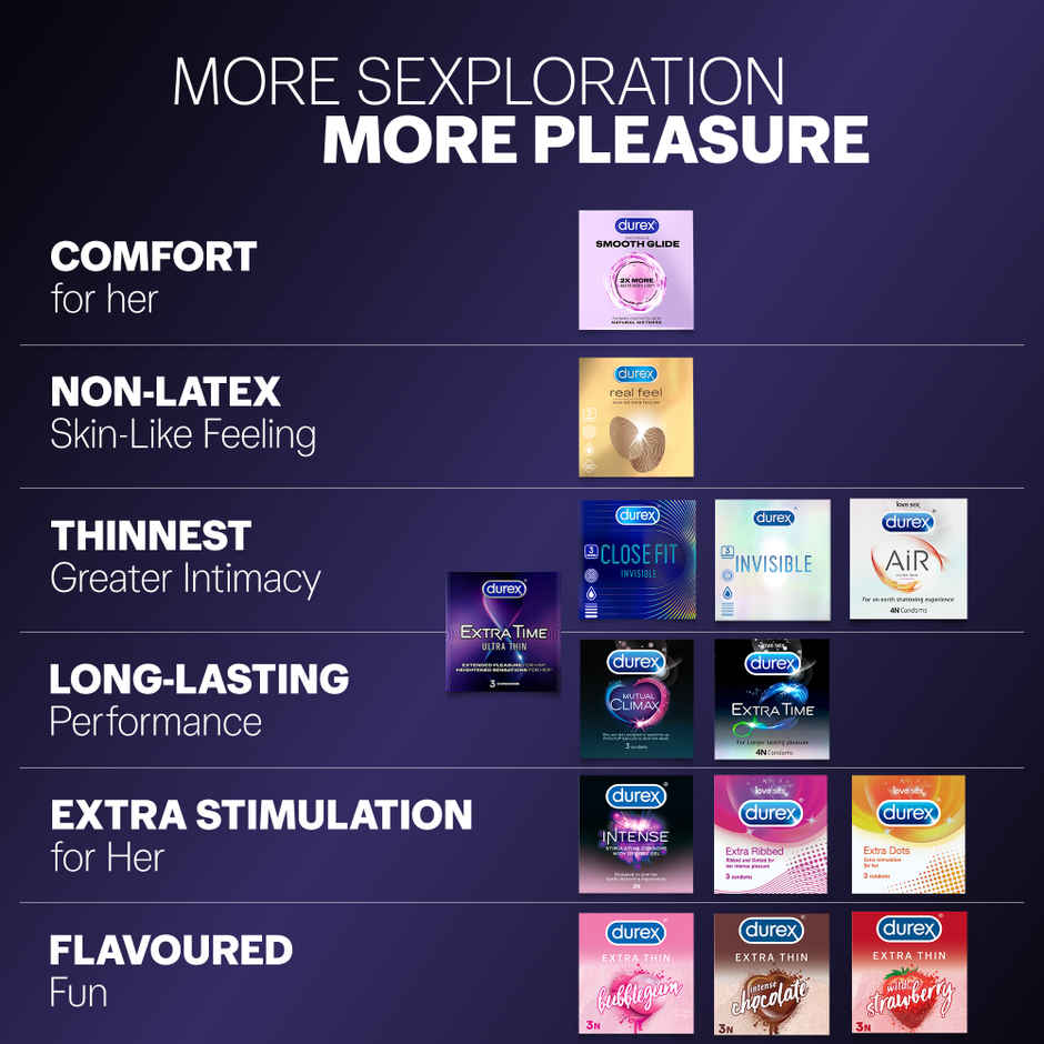 Durex Mutual Climax Condom | Long Lasting Dotted Condoms
