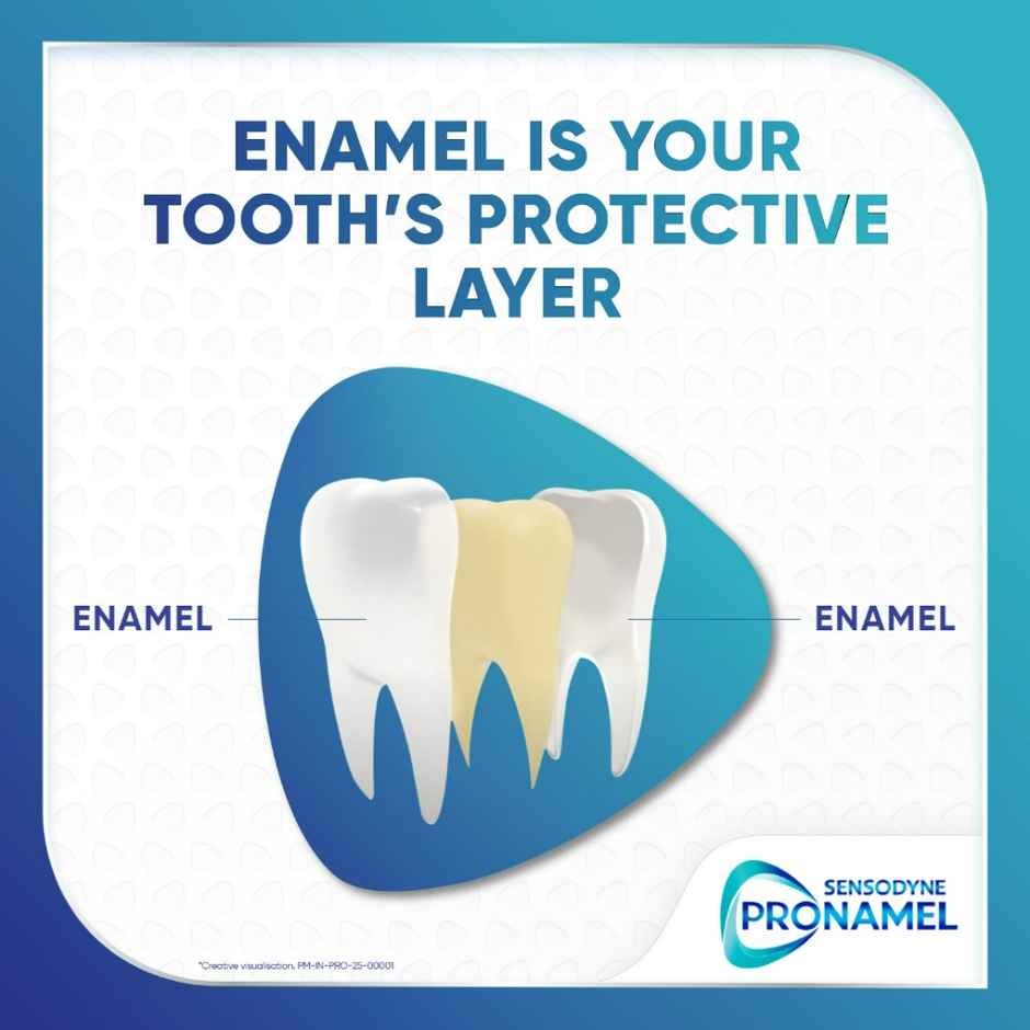 Sensodyne Pronamel Daily Protection Toothpaste, Active Enamel Strengthening & Complete Care