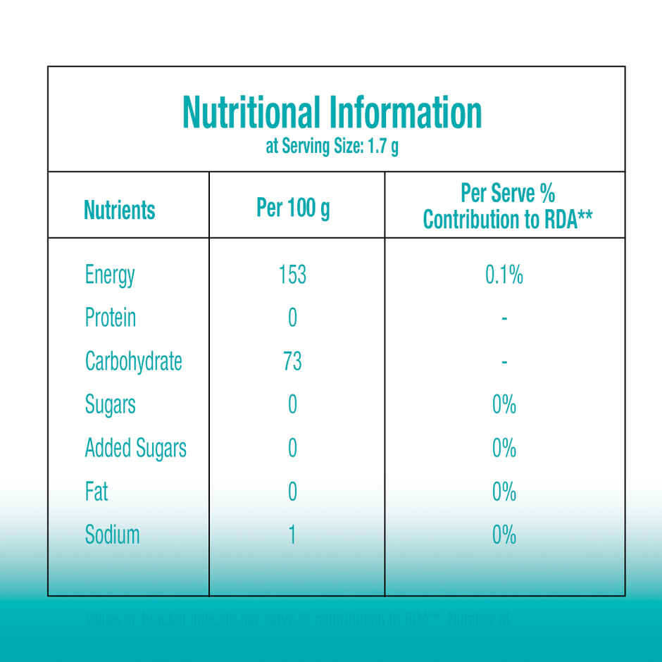 Happydent Wave, Xylitol Sugarfree Mint Flavour, Chewing Gum Pocket Bottle