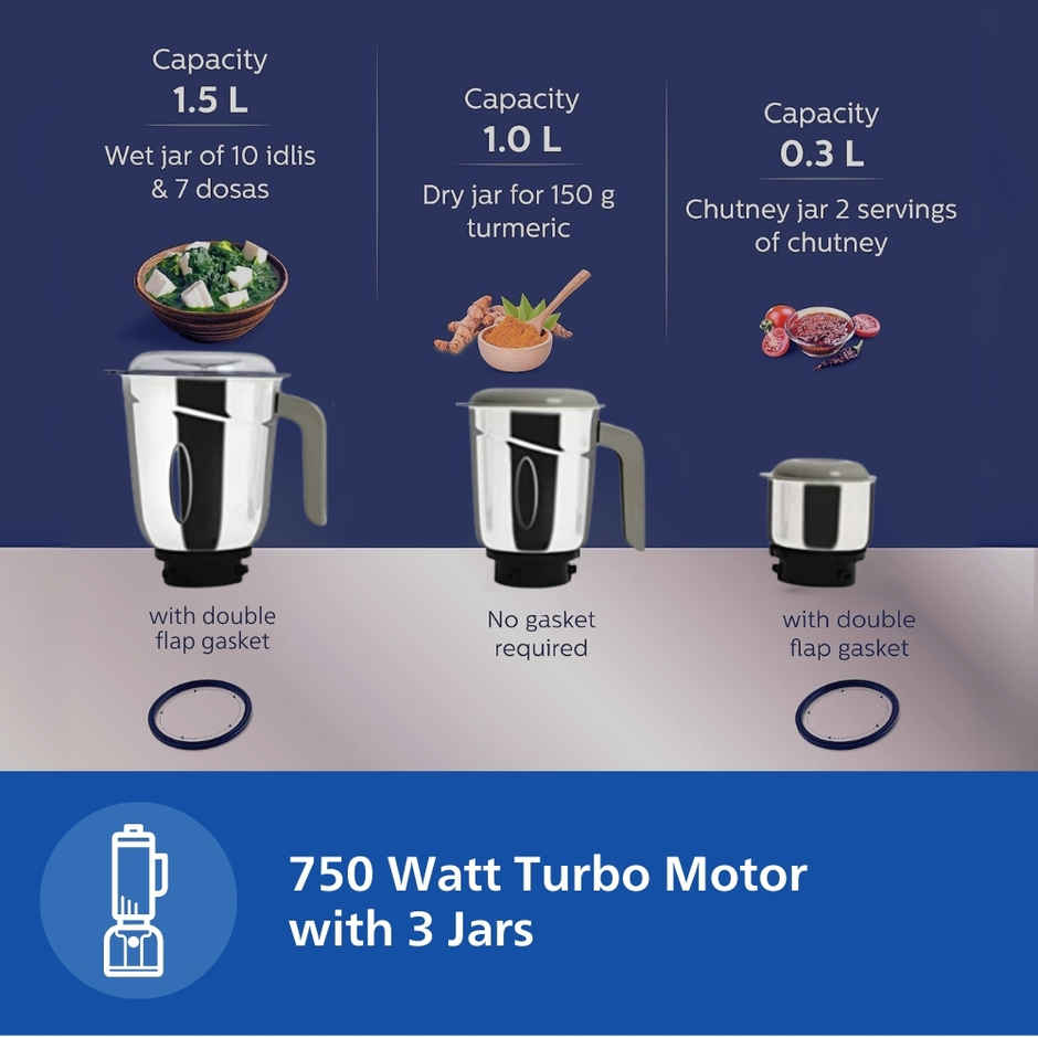 Philips (HL7756/01) 750 Watt Mixer Grinder, 3 Stainless Steel Multipurpose Jars with 3 Speed Control and Pulse function - Black