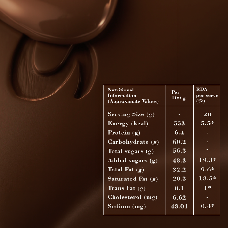 Galaxy Smooth Milk Chocolate Bar Loaded with the Goodness of Milk & Cocoa Combo