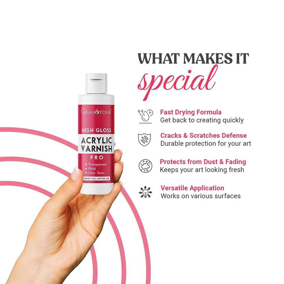 Granotone Acrylic Varnish with Artist's Acrylic Gesso (White, Transparent)