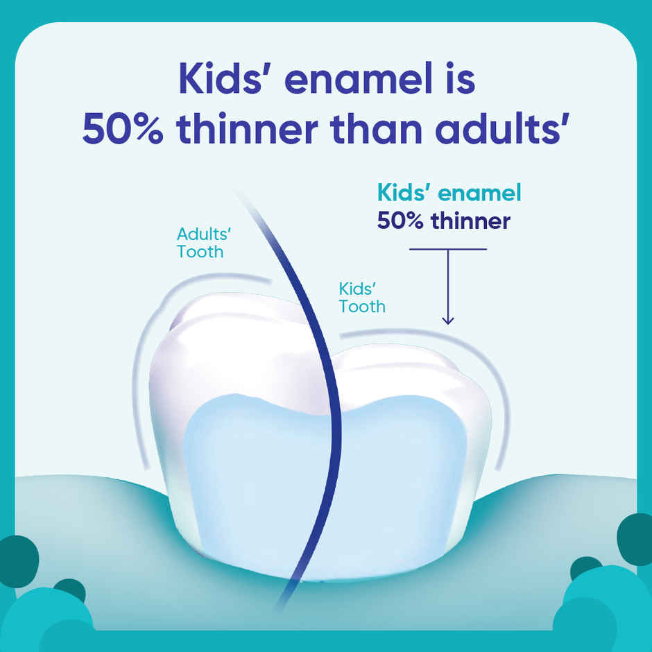 Sensodyne Pronamel Kids Toothpaste, 24Hr Cavity Protection, for 2+ Yrs (Bubble Mint Flavour)