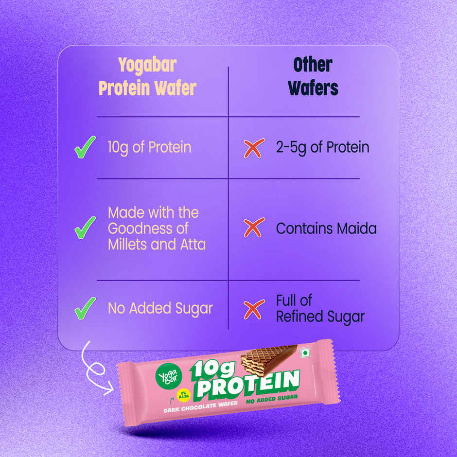 Yoga Bar 10G Protein Wafer Chocolate