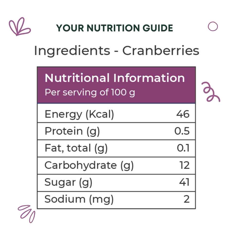 Pluckk Frozen Cranberry