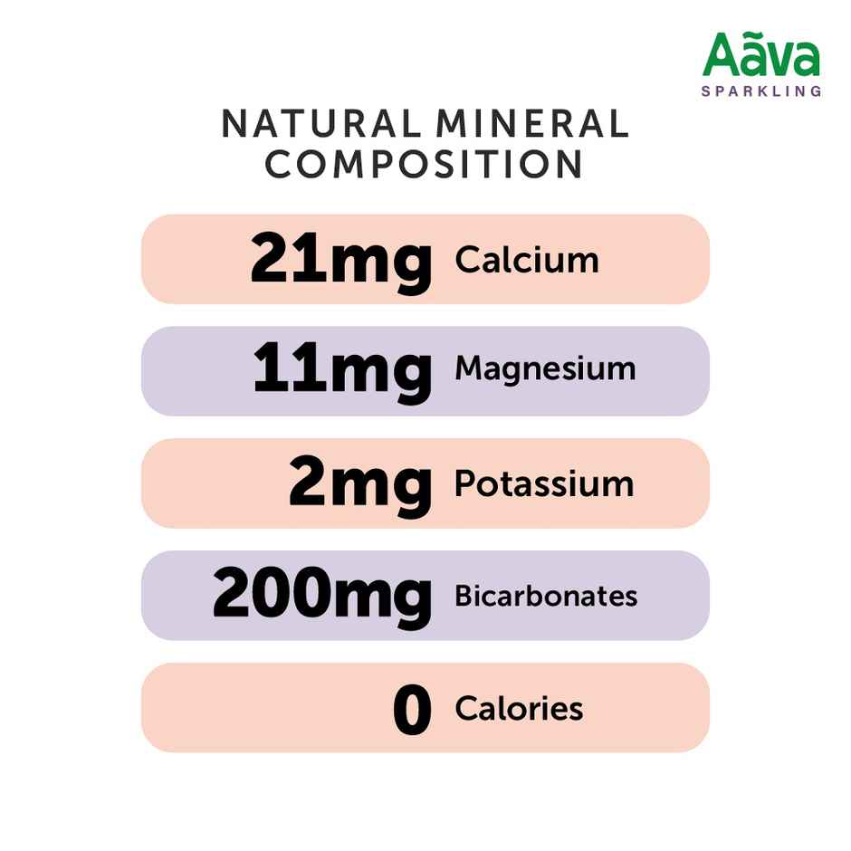 Aava Sparkling Water