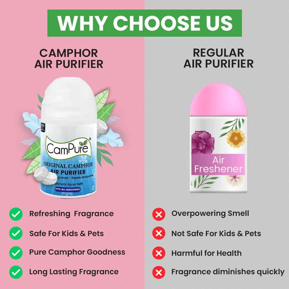 Campure Camphor /Kapur Air Freshner Automatic Spray | Machine + Orginal Refill