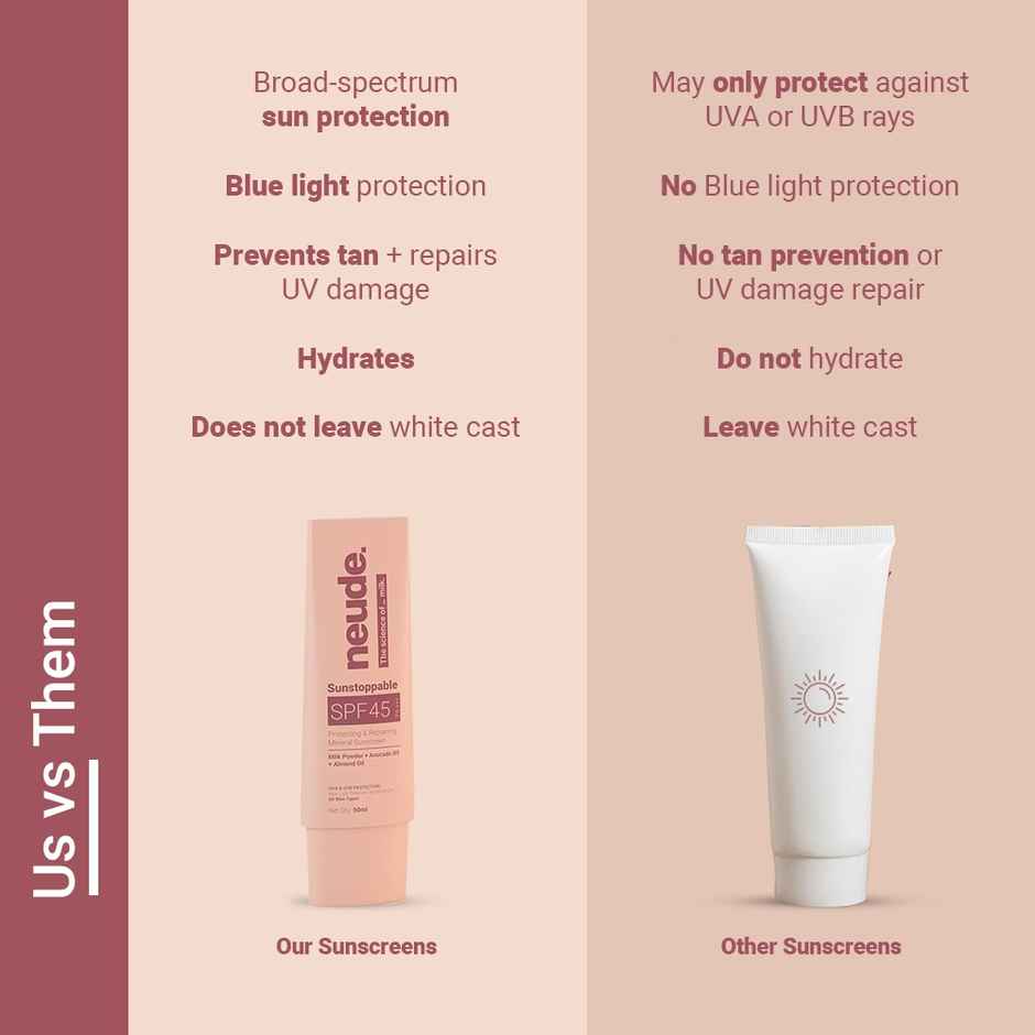 Neude SPF 45 PA+++ Moisturizing Mineral 3-In-1 Sunscreen | Tan Prevention, No White Cast 50 Ml