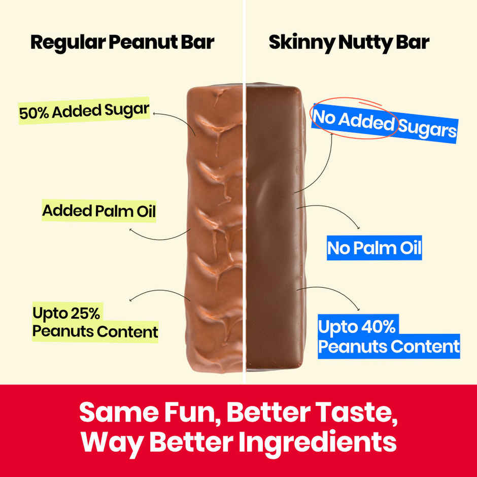 Skinny Nutty Choco Bar Peanut | No Added Sugar | No Palm Oil | No Maida