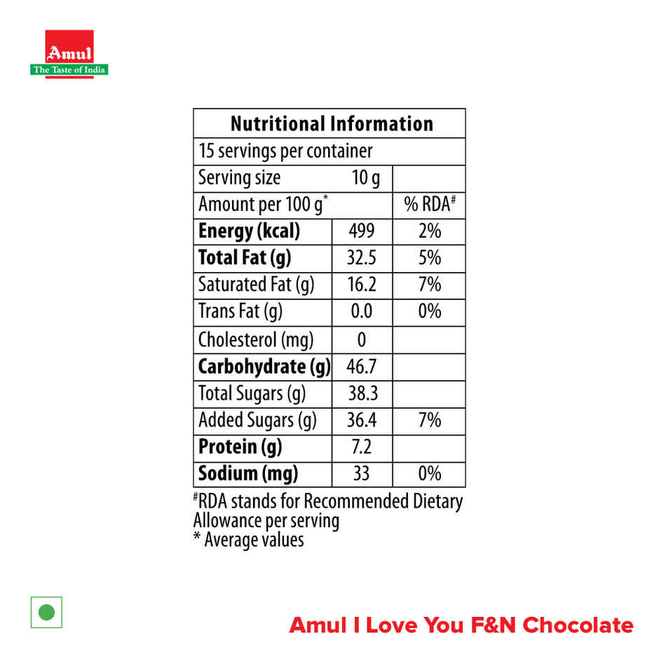 Amul Fruit n Nut Dark Chocolate | I Love U pack