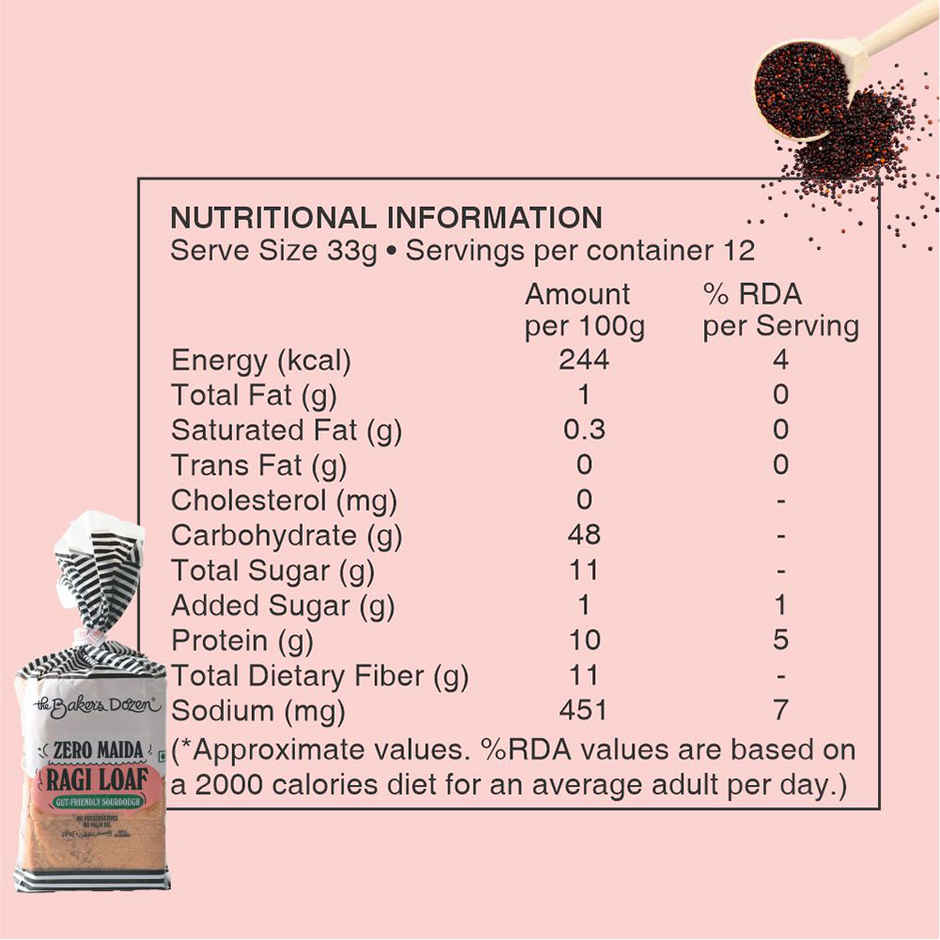 The Baker's Dozen Zero Maida Ragi Bread | Atta Bread (Not Brown) | Sandwich Bread | Healthy bread