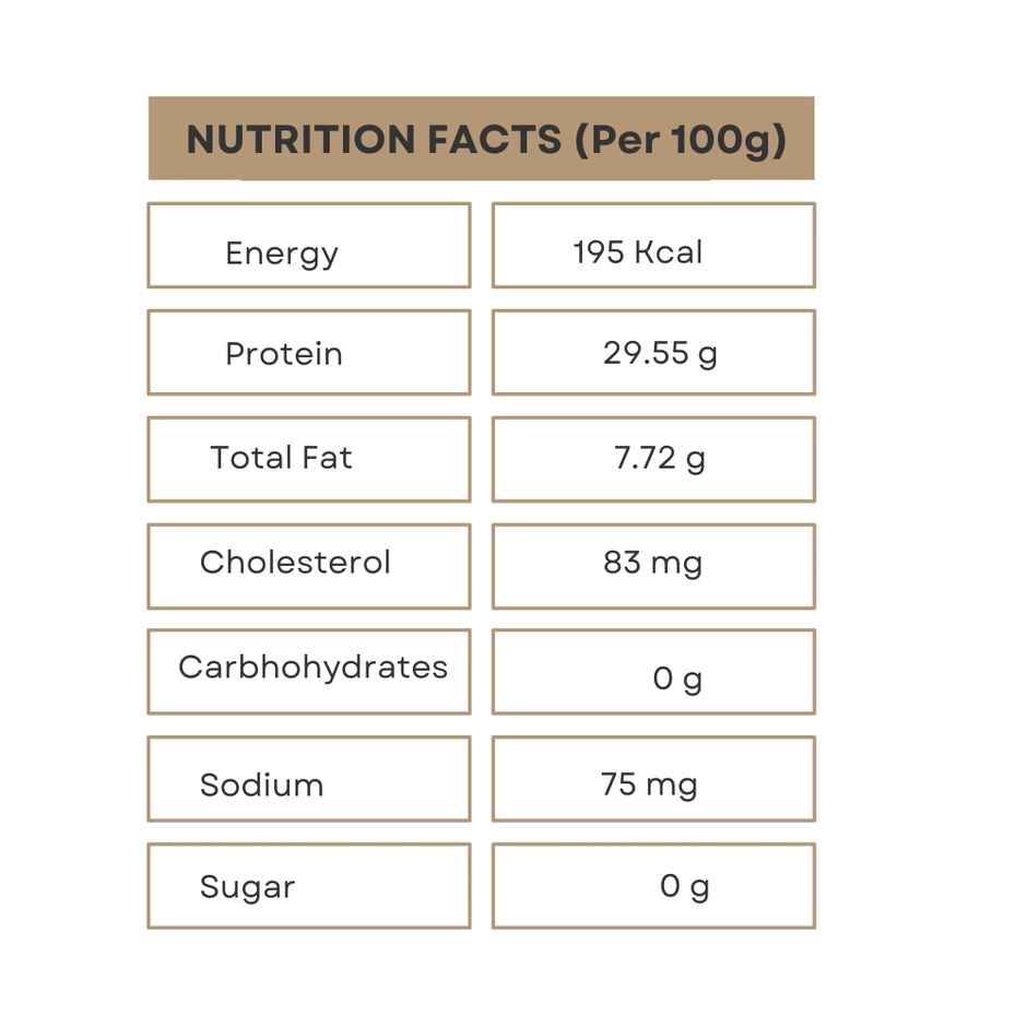 Deli Chic Chicken Keema