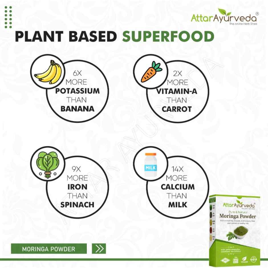 Attar Ayurveda Moringa Powder