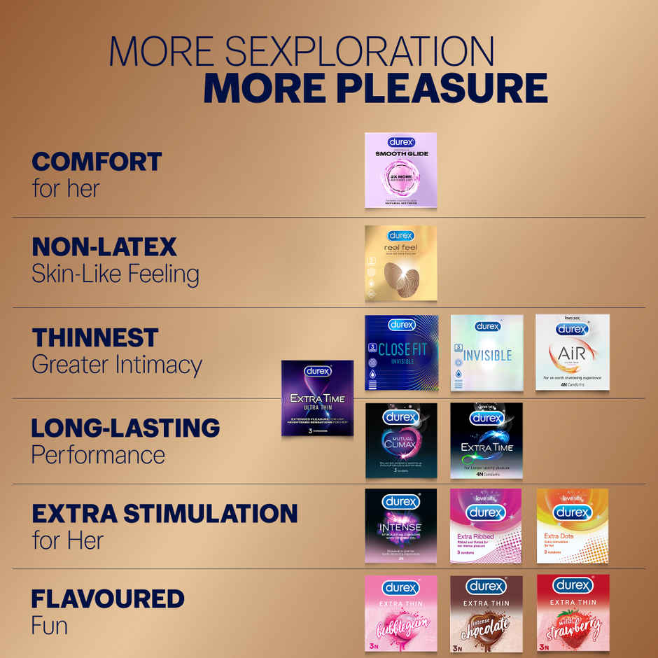 Durex Real Feel Condoms For Men For Real Skin On Skin Feeling Latex Free