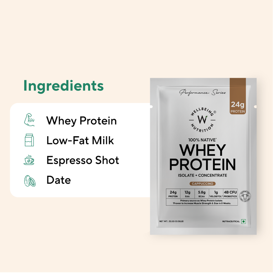 Cold Coffee Whey Protein Shake - Wellbeing