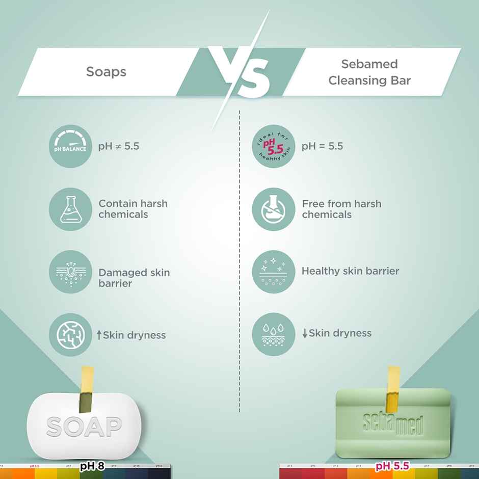 Sebamed Clear Face Cleansing Bar | pH 5.5 | Gentle & deep pore cleansing