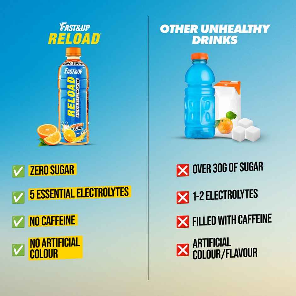 Fast&up Reload Zero Sugar Energy Drink | Refreshing Orange Flavour