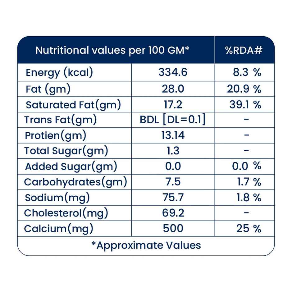 Desi farms Buffalo Malai Paneer