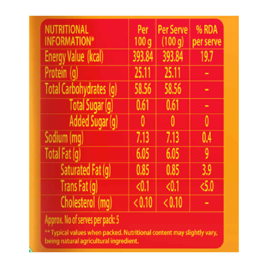 Ganesh Chana Sattu Combo