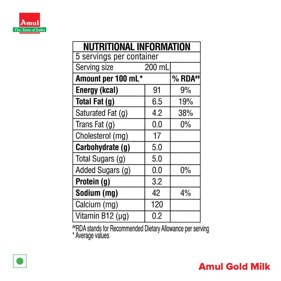 Amul Gold Premium Full Cream Fresh Milk | Bottle