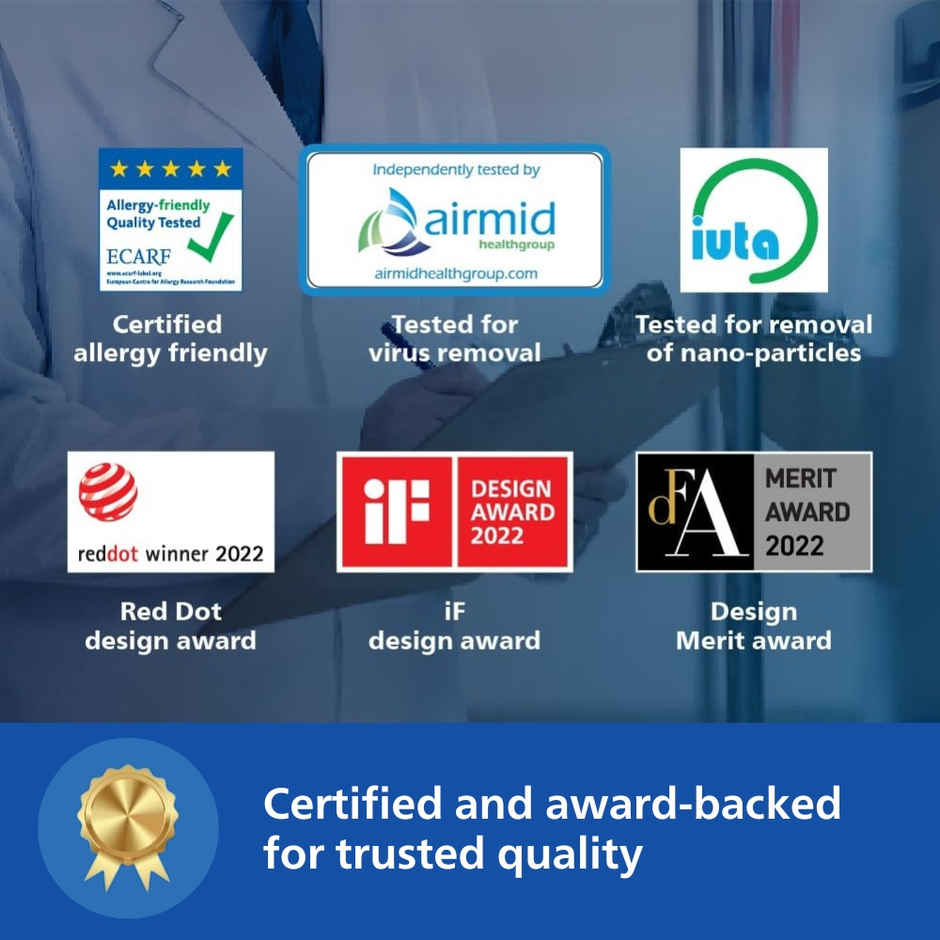 Philips Ac1711/63 Smart Air Purifier For Home