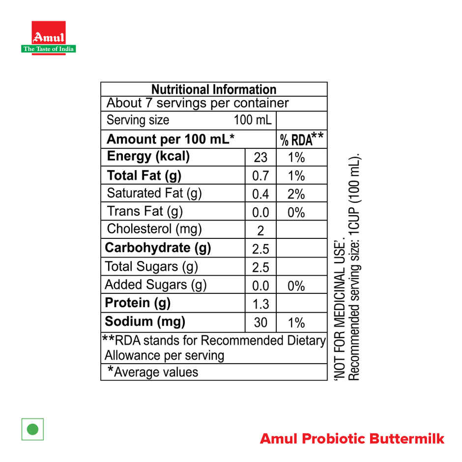 Amul Probiotic Buttermilk Pouch