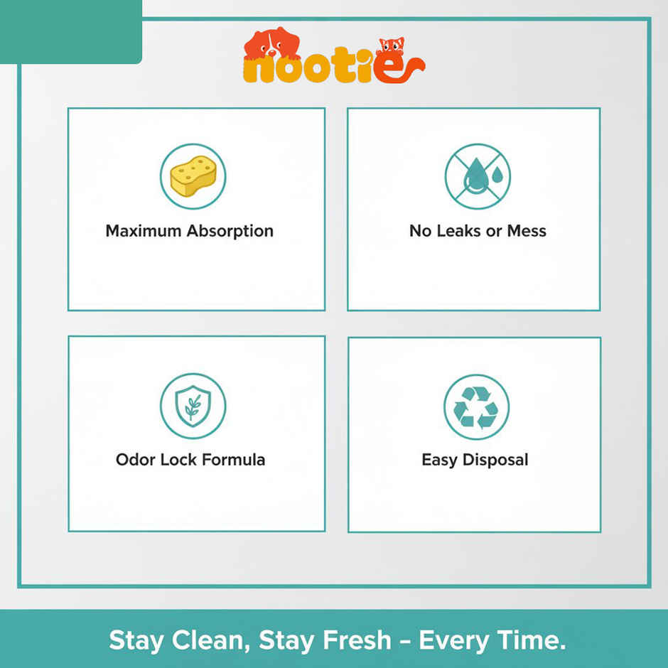 Nootie Super Absorbent Leak-Proof Puppy & Dog Training Pads | 60x90 cm