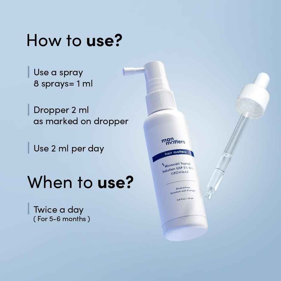 Man Matters Minoxidil 5% Growmax Topical Solution