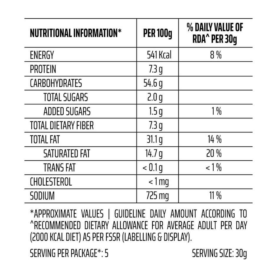 Balaji Rumbles Pudina Twist Wafers Combo