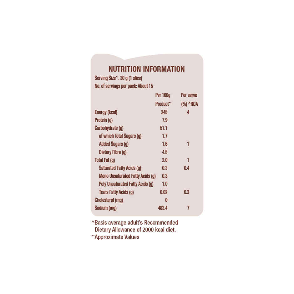 Britannia Pure Whole Wheat Bread (No Maida)