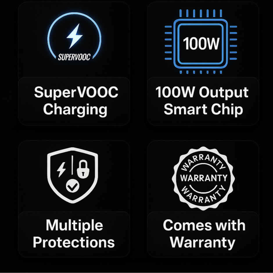 Roarx 100W Supervooc/VOOC/WARP/DASH Fast Charging Adapter with Cable for OnePlus - White & Red