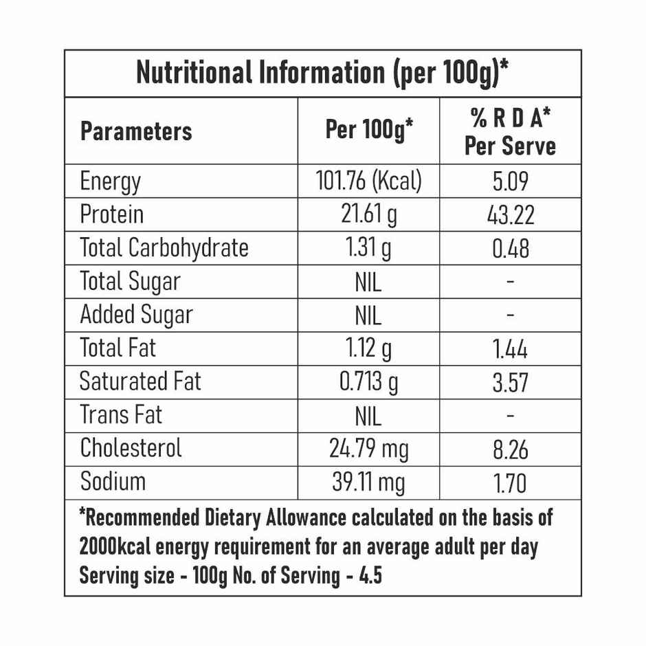 Zorabian Chicken Mince