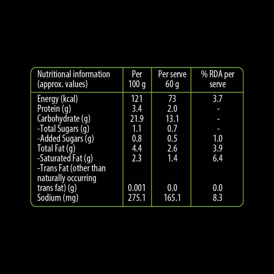 ITC Master Chef Peri Peri French Fries | Crispy & Spicy