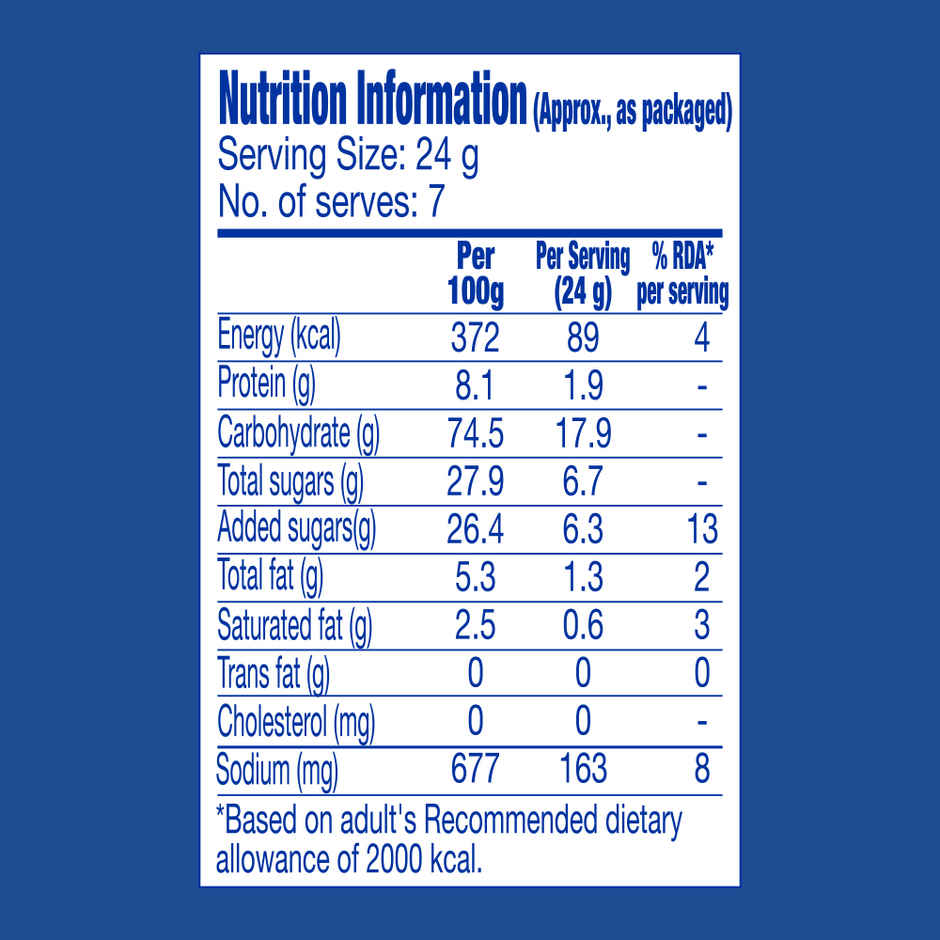 Pillsbury Chocolate Flavour Pancake Mix 2-Minute Pancake Mix For Kids