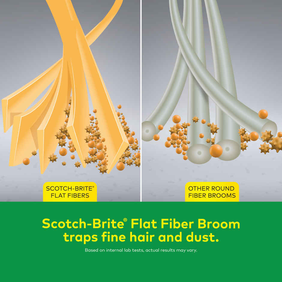 Scotch-Brite Classic No Dust Broom | Regular Size