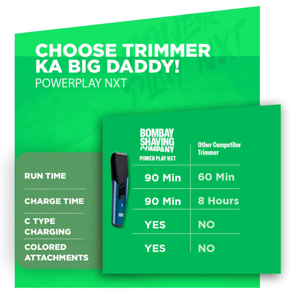 Bombay Shaving Company Beard Trimmer | Type-C charging | Power Play NXT Trimmer | Fast charging | 90 min Runtime