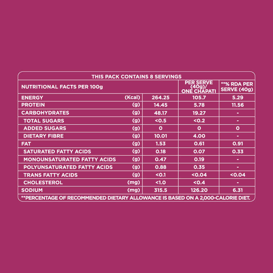 iD Fresh Protein-Rich Chapati 1.0 PIECE