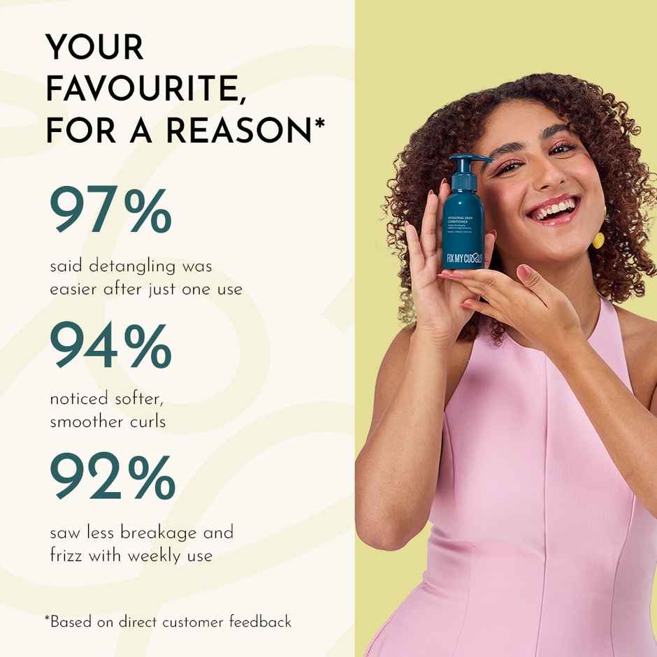 Fix My Curls Hydrating Deep Conditioner For Curly, Wavy, Frizzy Hair|Silicone Free Hair Cream