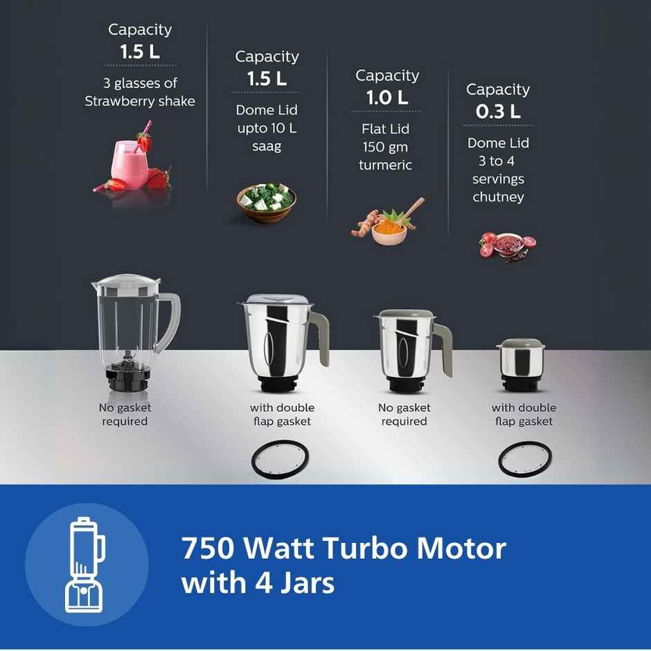 Philips Hl7759/00 Mixer Grinder, 750W Turbo Motor, 4 Jars (Black)