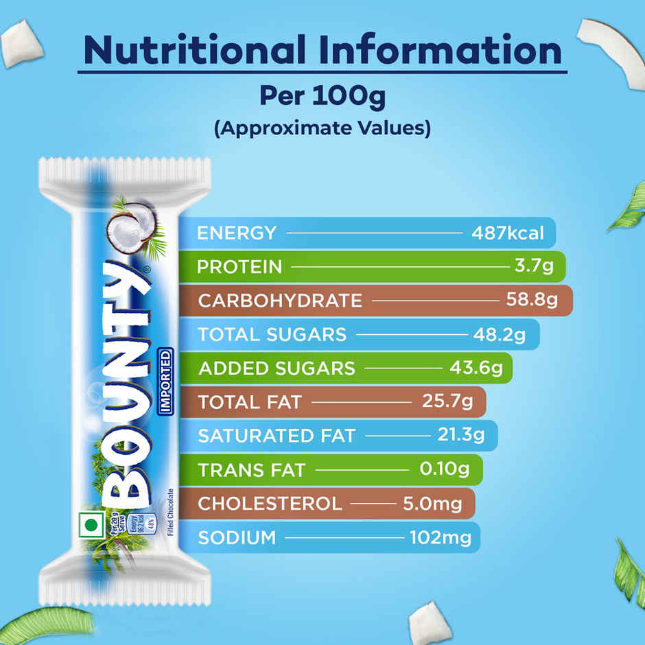 Bounty Coconut Filled Chocolate Bar, Soft & Tender Coconut in the Centre